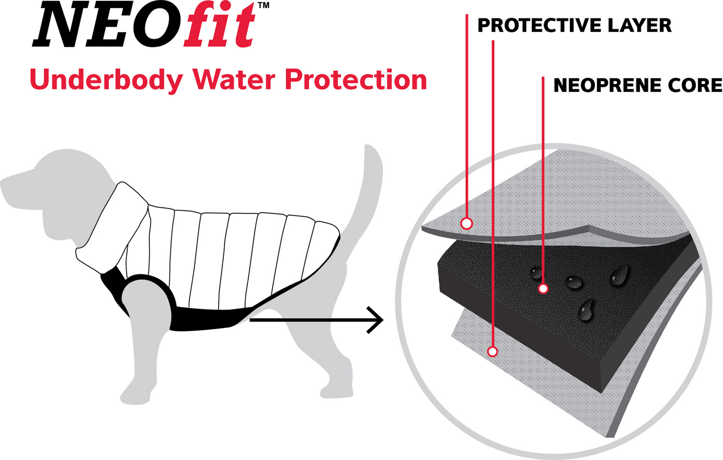 Neo-Fit Puffer Jacket - Navy / Turquoise Reversible